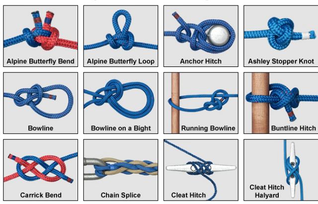 Knot tying for boating
